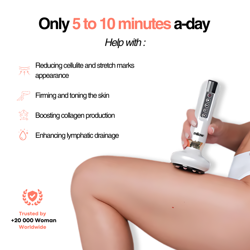 Cellulite and stretch marks reduced from the very first use